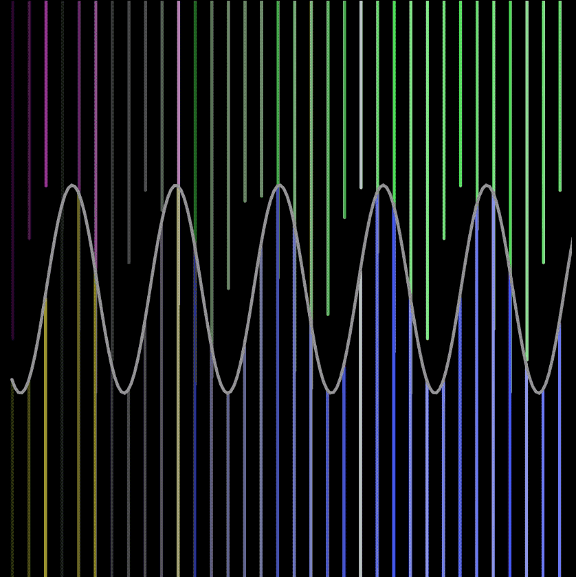 Multicoloured wave.2019-07-13 16_42_36.gif
