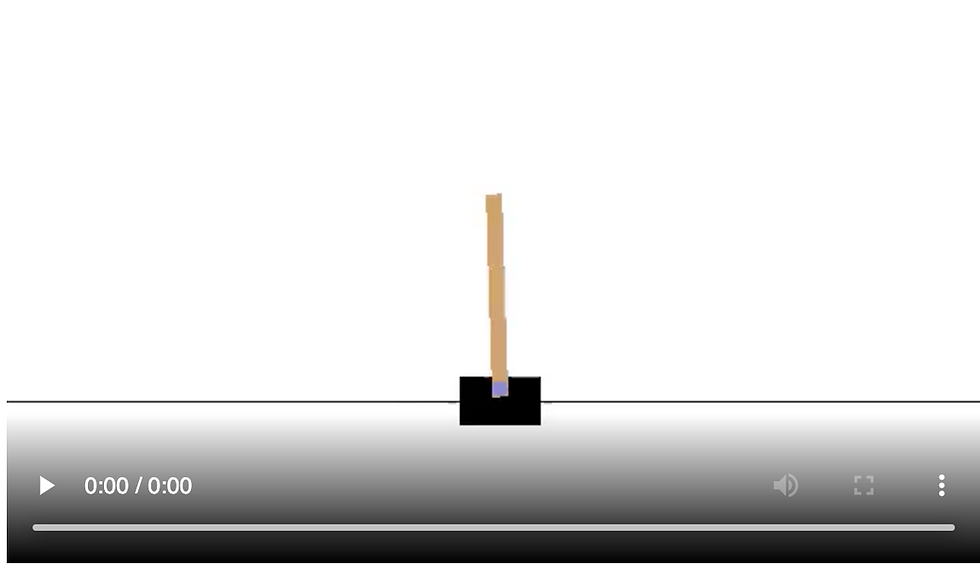Reinforcement learning