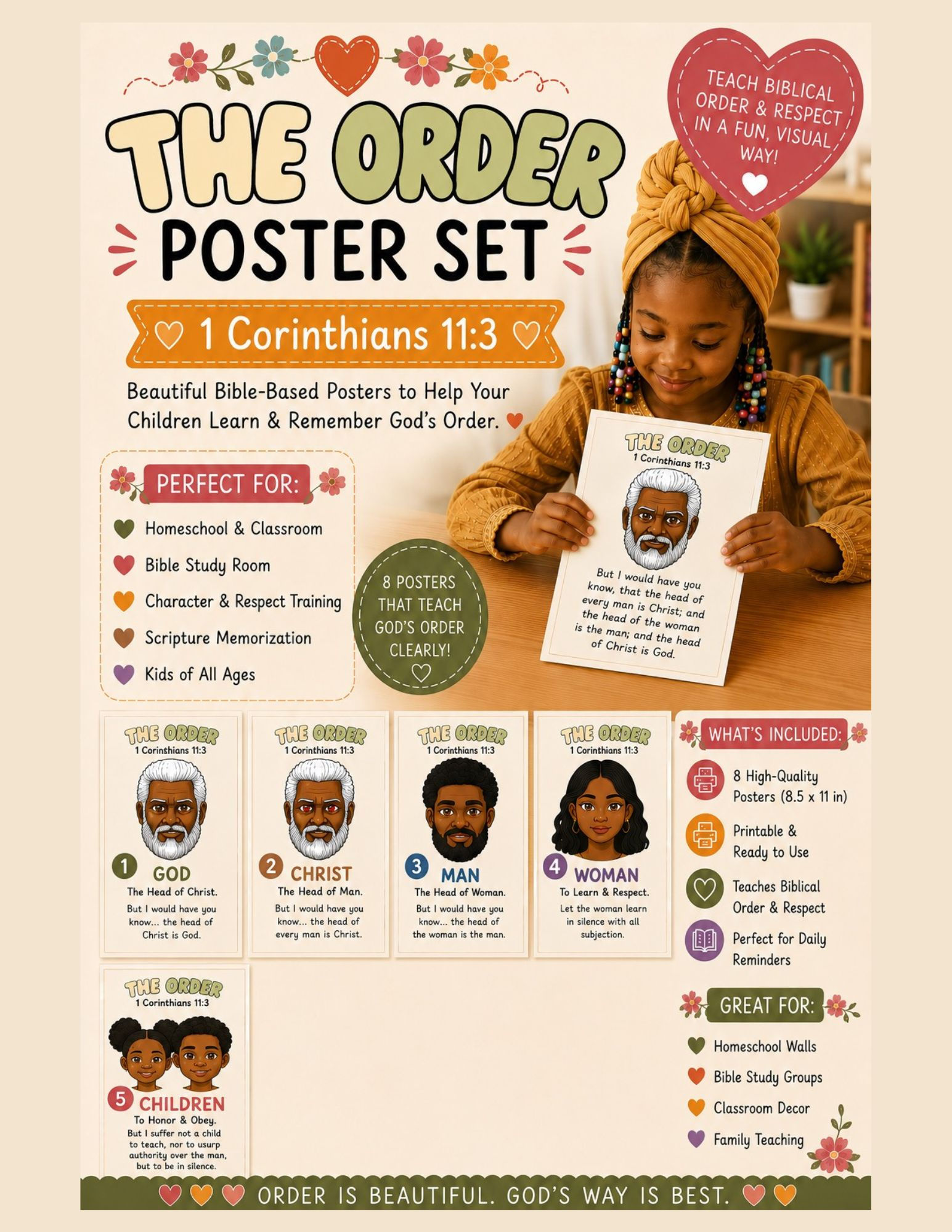 The Order Poster Set