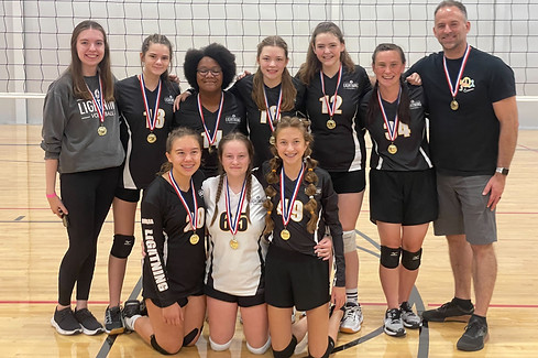 2022 JV Winners