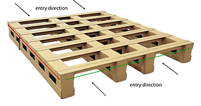 How to measure Paper Pallet Philippines