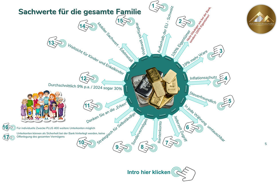 15 Punkte erklärt-jpg.jpg