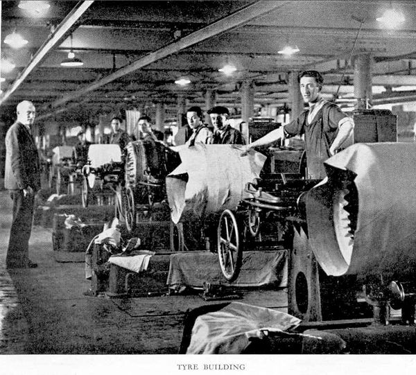 BRIEF HISTORY & INTRODUCTION OF RUBBER