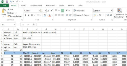 MENGIMPOR FILE SPREADSHEETS ATAU CSV MENGGUNAKAN QGIS
