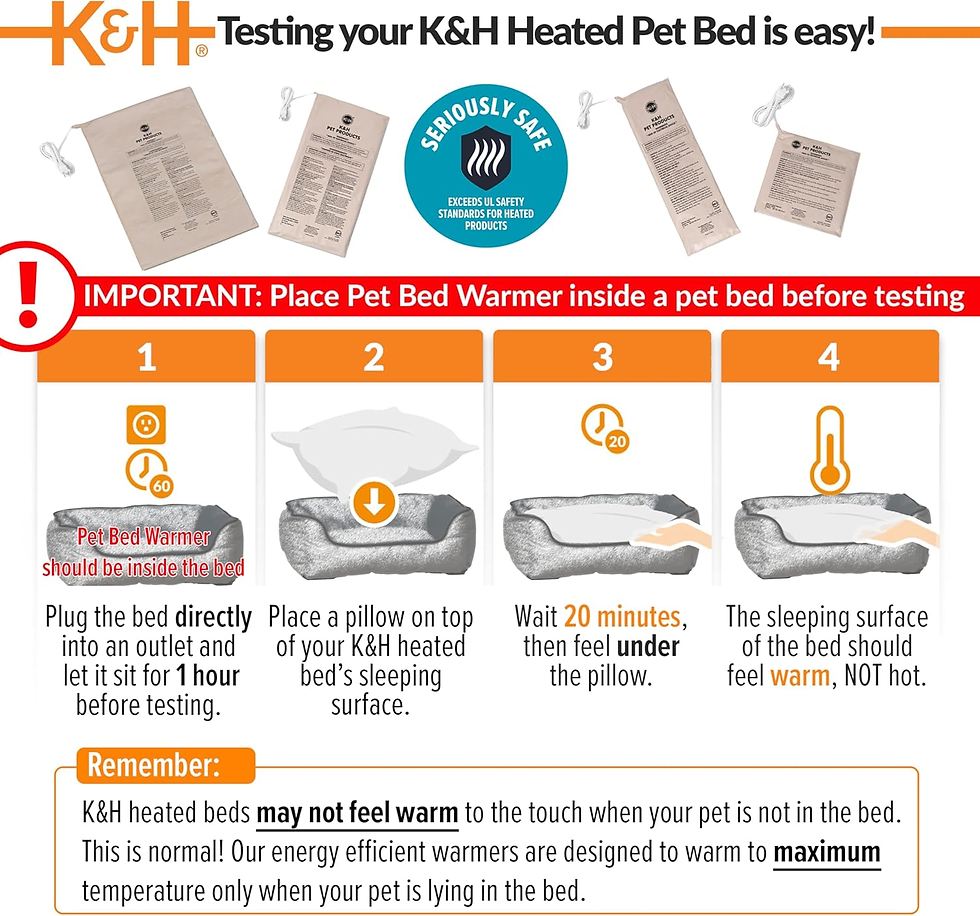 Thumbnail: Pet Bed Warmer, Turn Any Pet Bed into a Heated Cat or Dog Bed, Waterproof Indoor