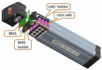 Ebike Battery Design