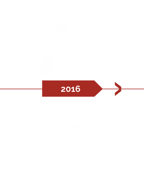 D&R_Timeline-02.png