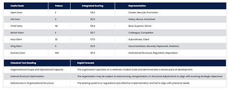Qimen Fast Track Program 2025 (13).png
