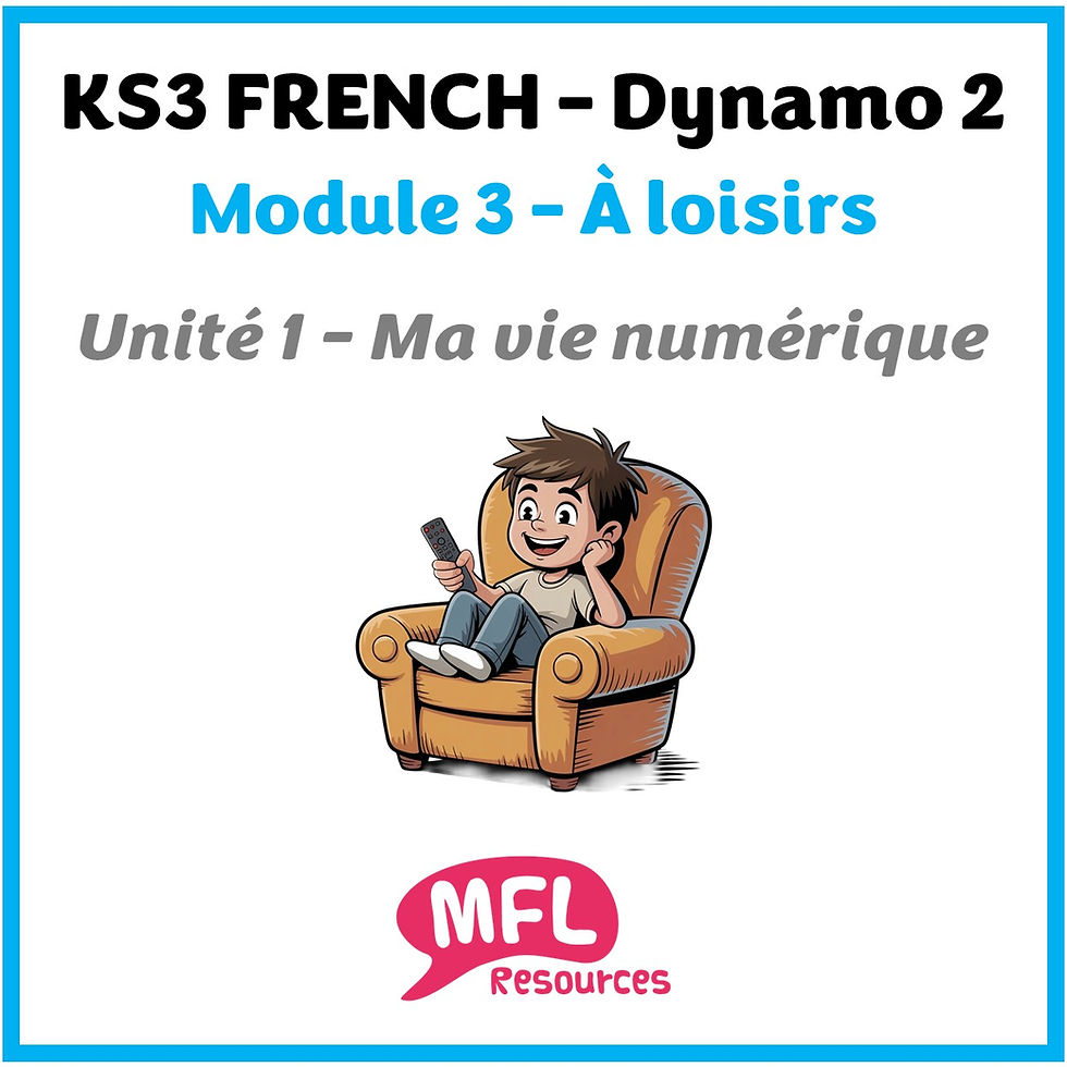 Miniatura: Dynamo 2 - Module 3 (À loisir) - Lesson for unit 1 (Ma vie numerique)
