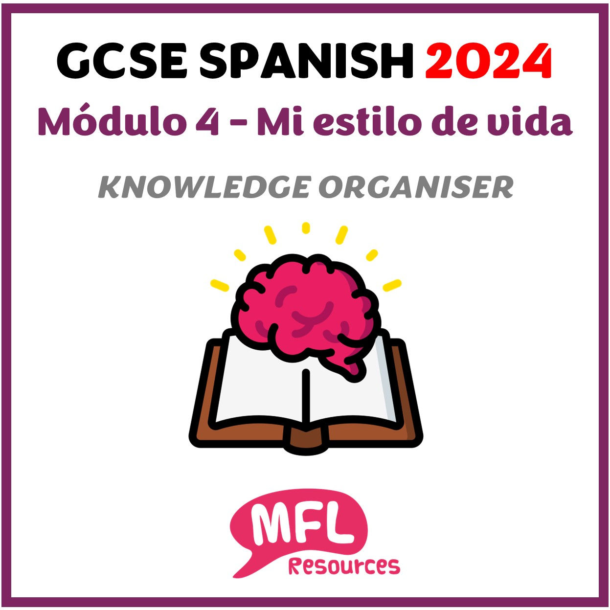 GCSE 2024 - Module 4 (Mi estilo de vida) - Knowledge Organiser