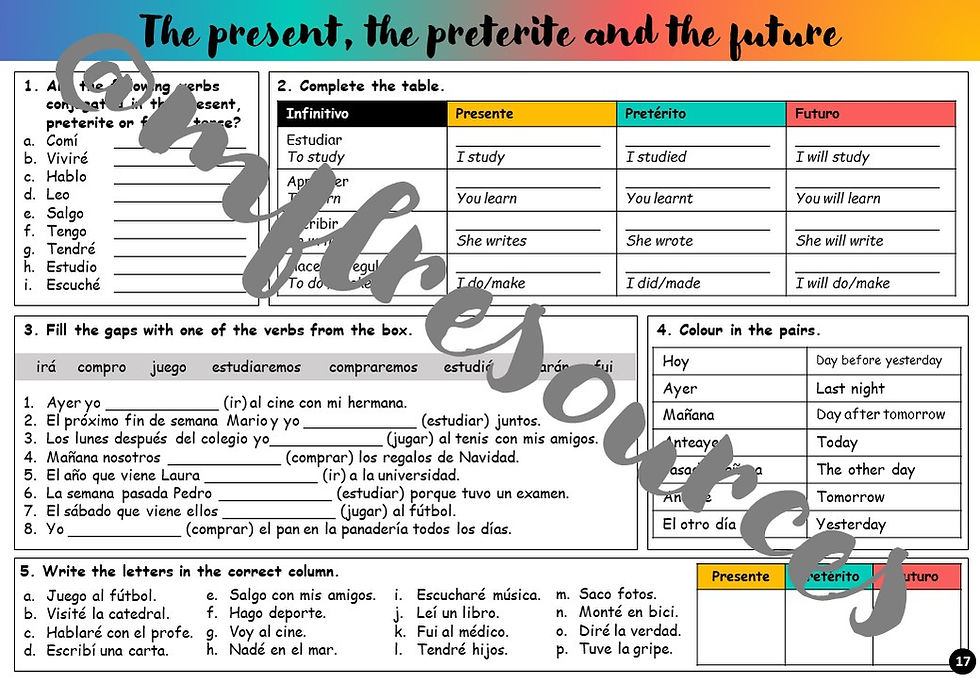 Miniatura: GCSE Grammar booklet