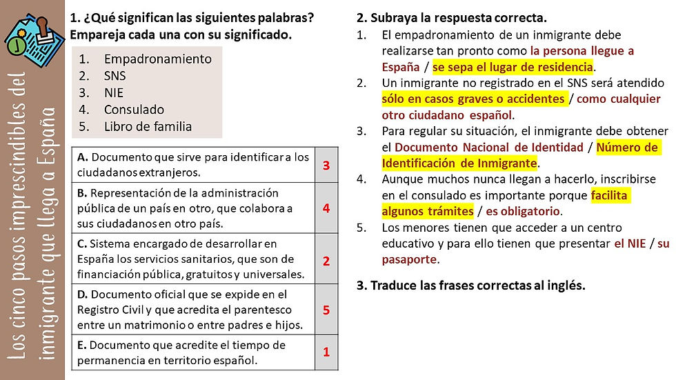 Miniatura: A Level Spanish - Integration