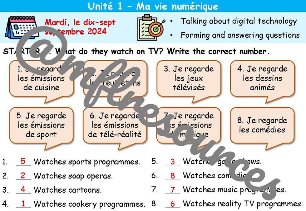 Miniatura: Dynamo 2 - Module 3 (À loisir) - Lesson for unit 1 (Ma vie numerique)