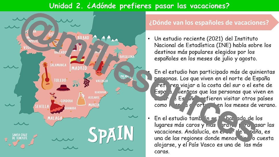 Miniatura: GCSE Spanish - Module 1 (¡Desconéctate!) - Unidad 2 ¿Dónde prefieres...?