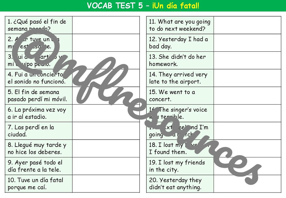 Miniatura: GCSE 2024 - Module 1 (¡Diviértete) - Homework booklet