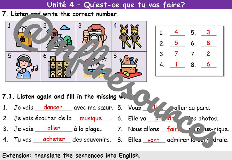 Miniatura: Dynamo 1 - Module 5 (En ville) - Lesson for unit 4