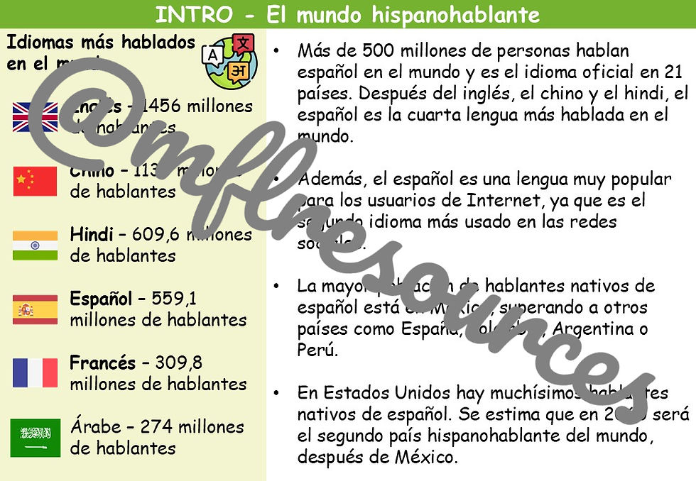 Miniatura: GCSE 2024 - Module 1 (¡Diviértete) - Intro lesson (El mundo hispanohablante)