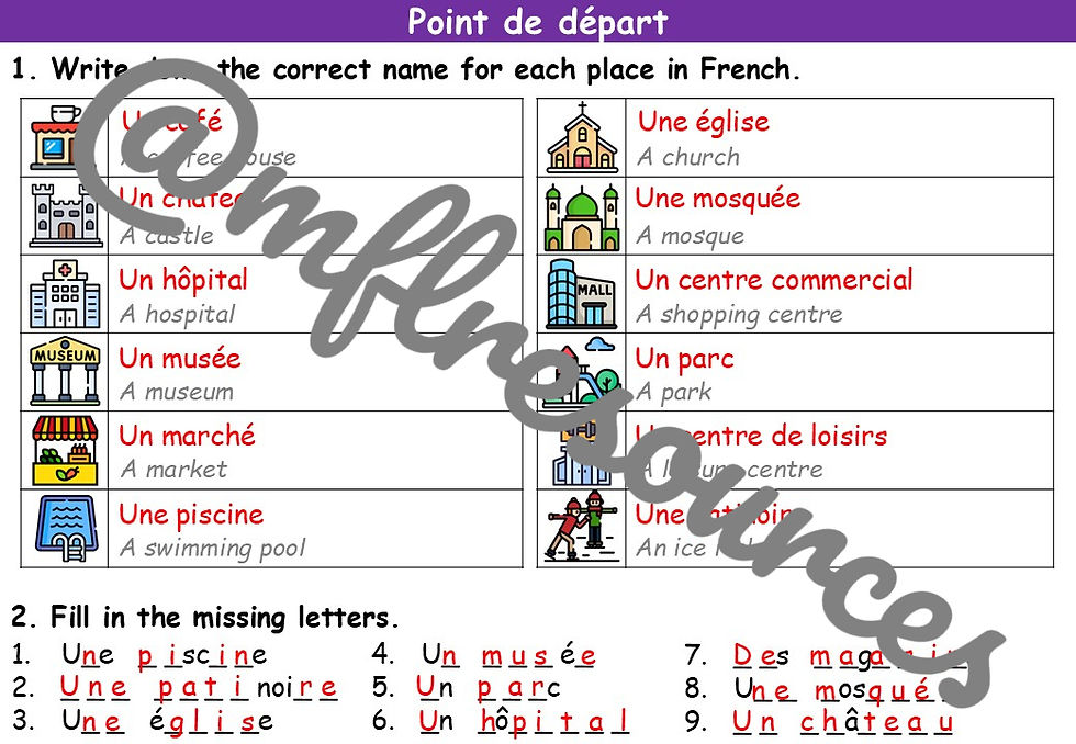 Miniatura: Dynamo 1 - Module 5 (En ville) - Lesson for "Point de départ"