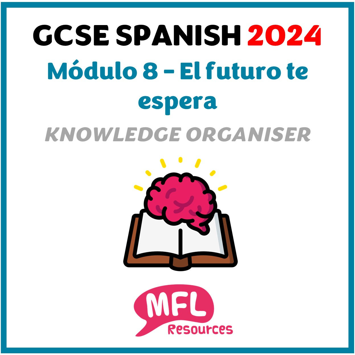 GCSE 2024 - Module 8 (El futuro te espera) - Knowledge Organiser