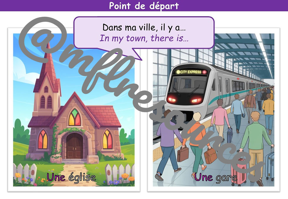 Miniatura: Dynamo 1 - Module 5 (En ville) - Lesson for "Point de départ"