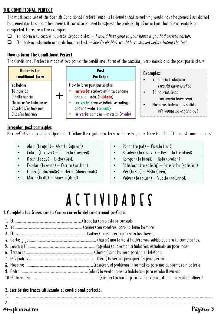 Miniatura: A Level - Grammar - The Conditional Tenses