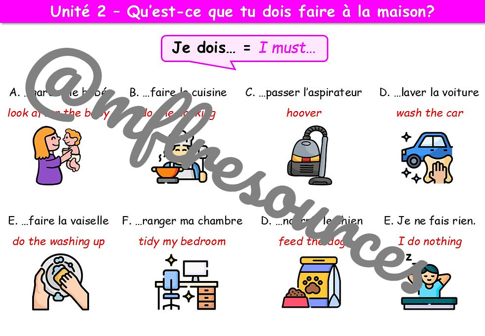 Miniatura: Dynamo 2 - Module 4 (Le monde est petit) - Lesson for unit 2