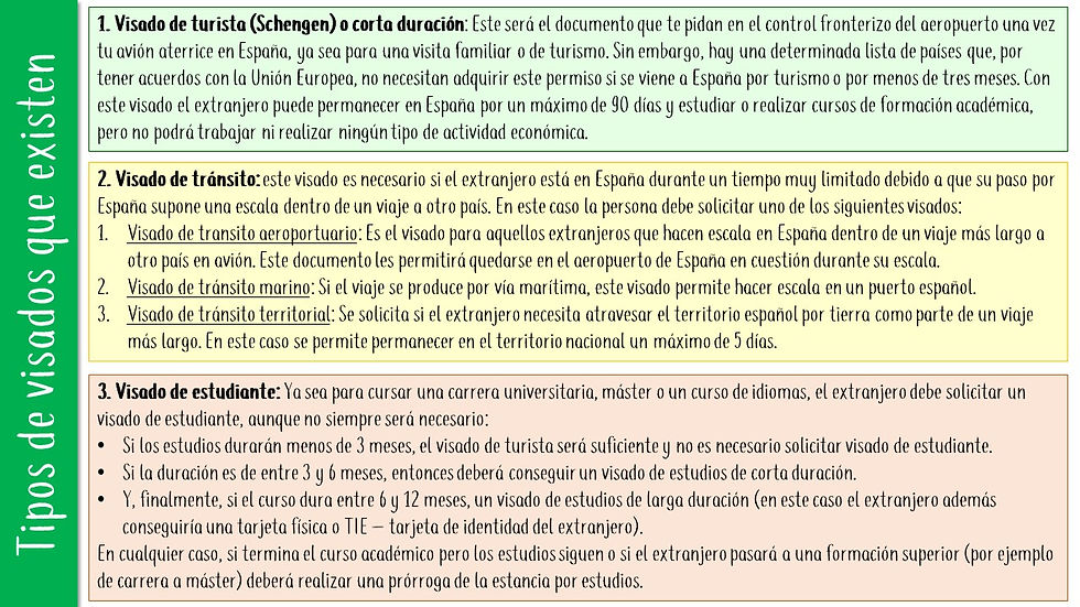 Miniatura: A Level Spanish - Immigration - Changes to the immigration laws in 2022