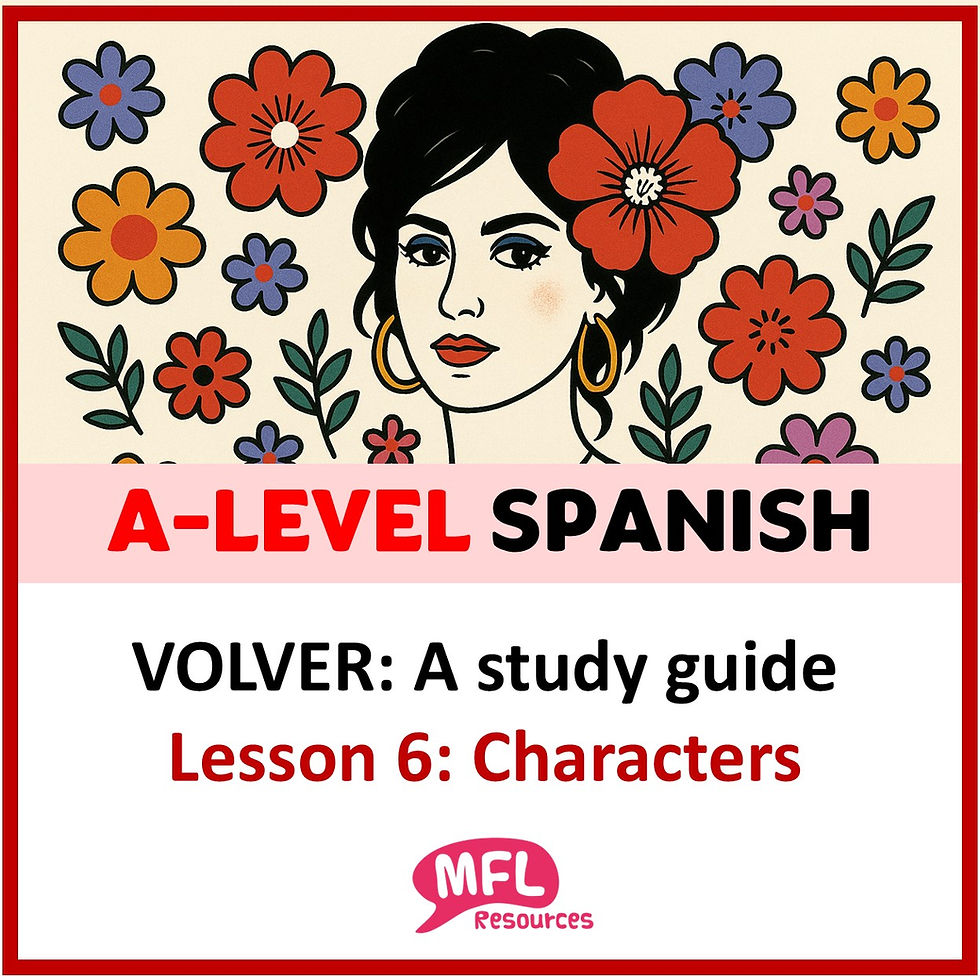 Miniatura: A-Level Spanish - Volver - Lesson 6 (Characters)
