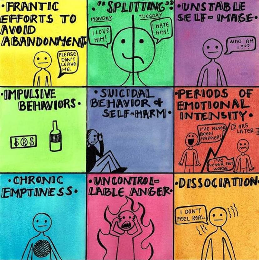 Bpd Fun BPD and Me