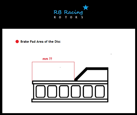 Brake Pad Area Measurements.png