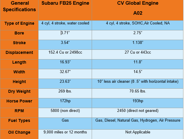 lFAJVP3SN6Lqv8lDWWDd_table.png