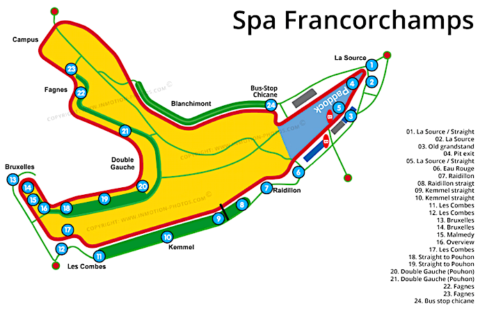 Spa-Francorchamps