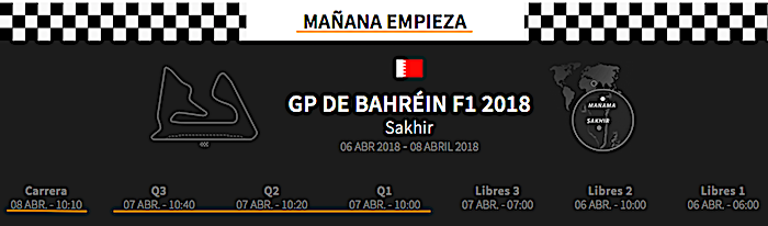 GP de Bahréin