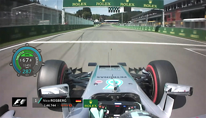Nico - Spa-Francorchamps