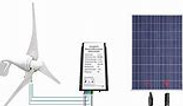 Bluetti wind und solar.jpg