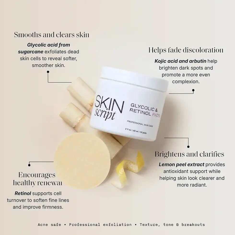 Thumbnail: Glycolic and Retinol Pads (50)