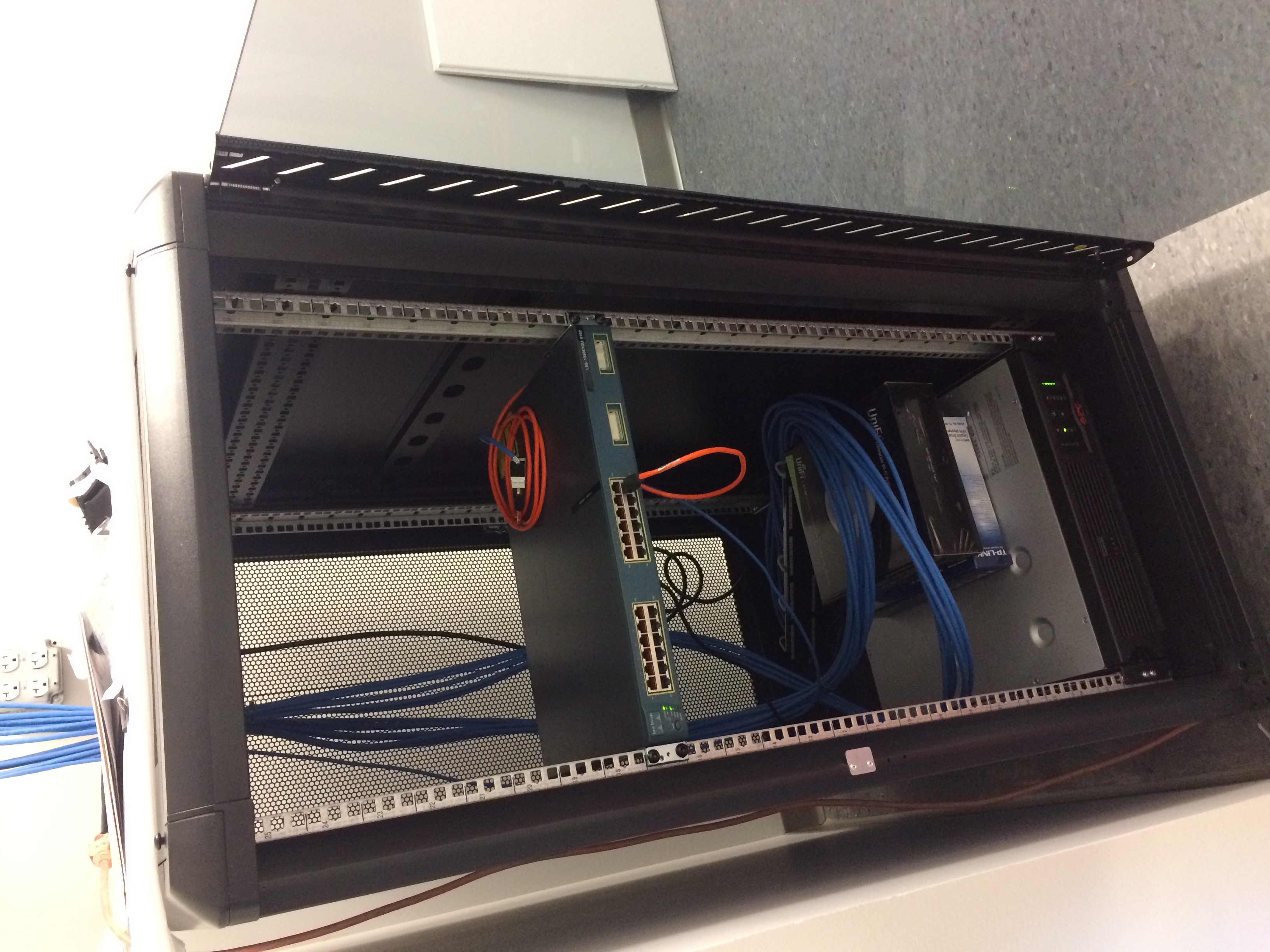 Network racks