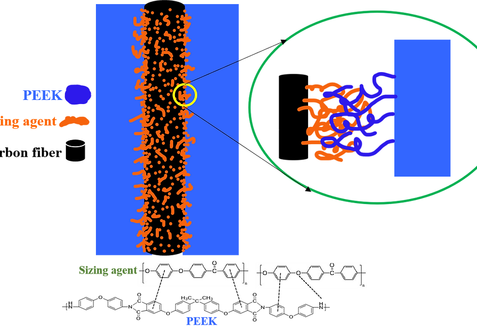 GRAPHICAL ABSTRACT7.png