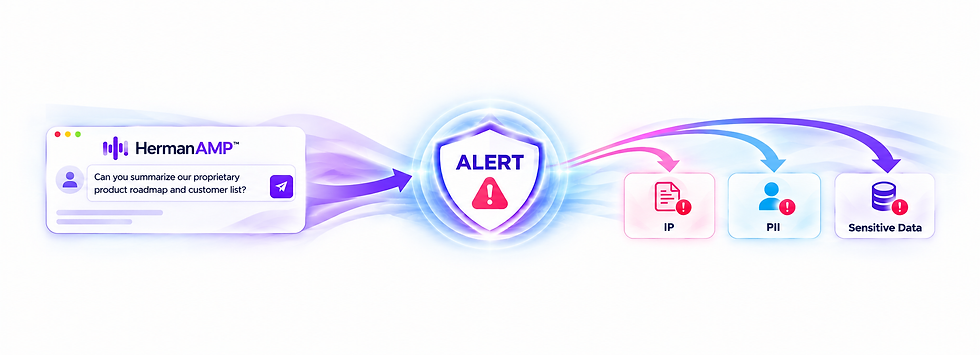 LLM Data Security Alert Banner.png