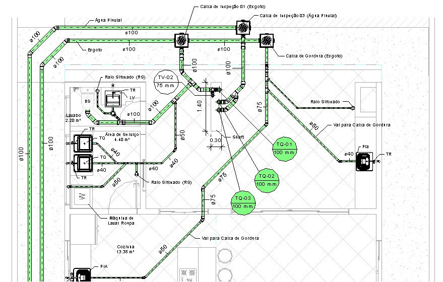 Projetos Hidrossanitários