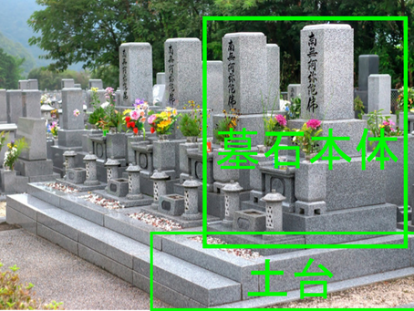【お墓じまいのQ&A】お墓じまいの3大要素とNG行為 墓石撤去・墓地の返還・改葬