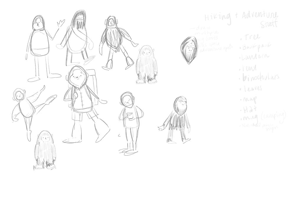 Where the collection started!