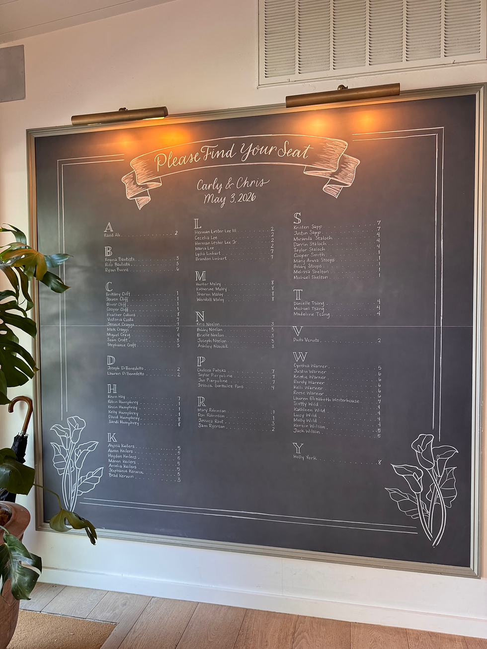 The finished chalk art. Super clean and simple on one of the prettiest chalkboards!