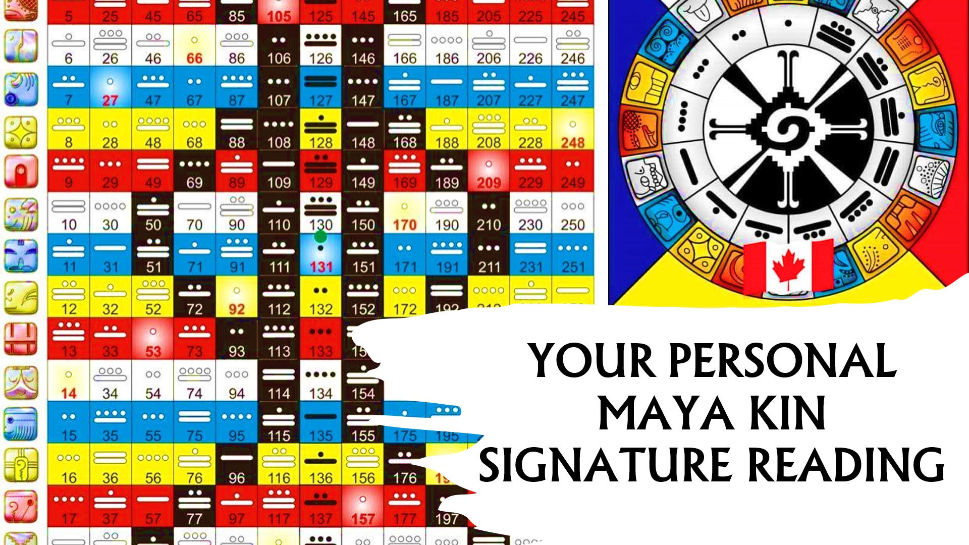 The Maya Tzolkin.