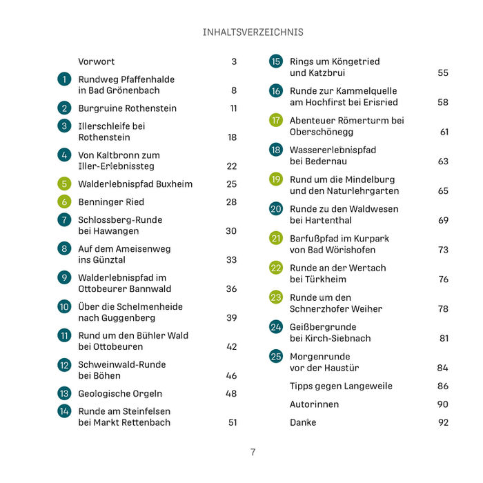 INHALTSVERZEICHNIS mit Vorwort und detaillierten Wanderrouten im Allgäu.