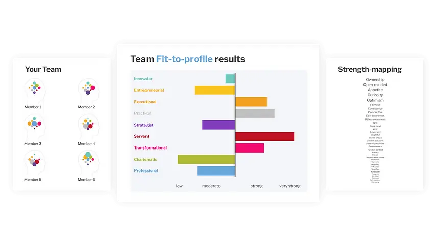 Jyre Leadership & Team Development Platform.webp