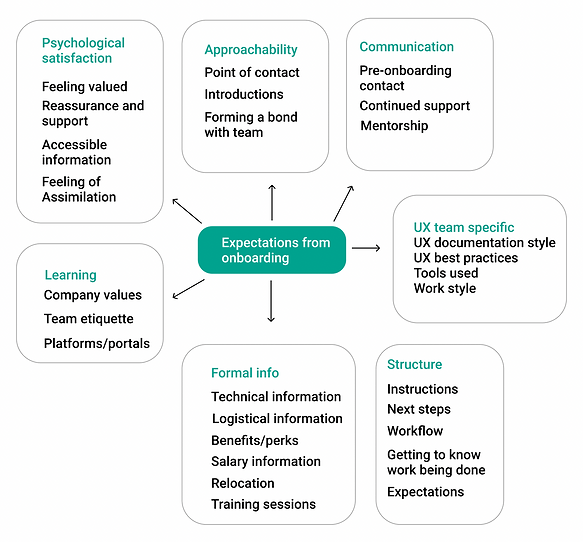 Screen Shot 2023-01-21 at 2.43.06 PM.png