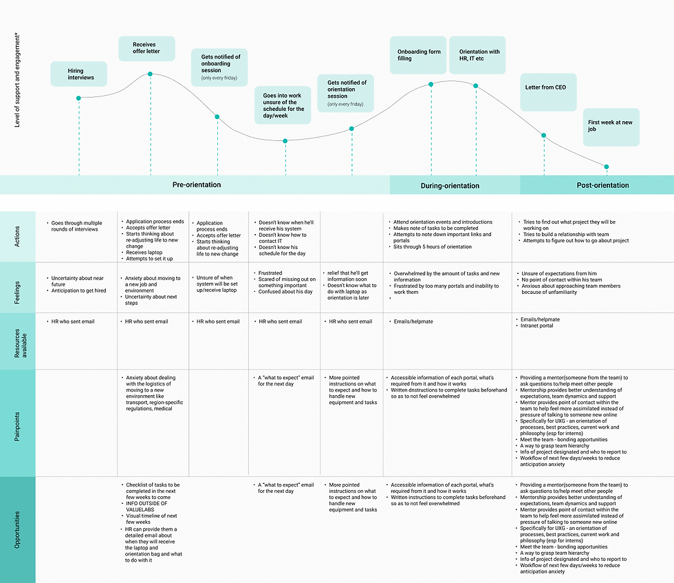 Screen Shot 2023-01-21 at 2.46.46 PM.png