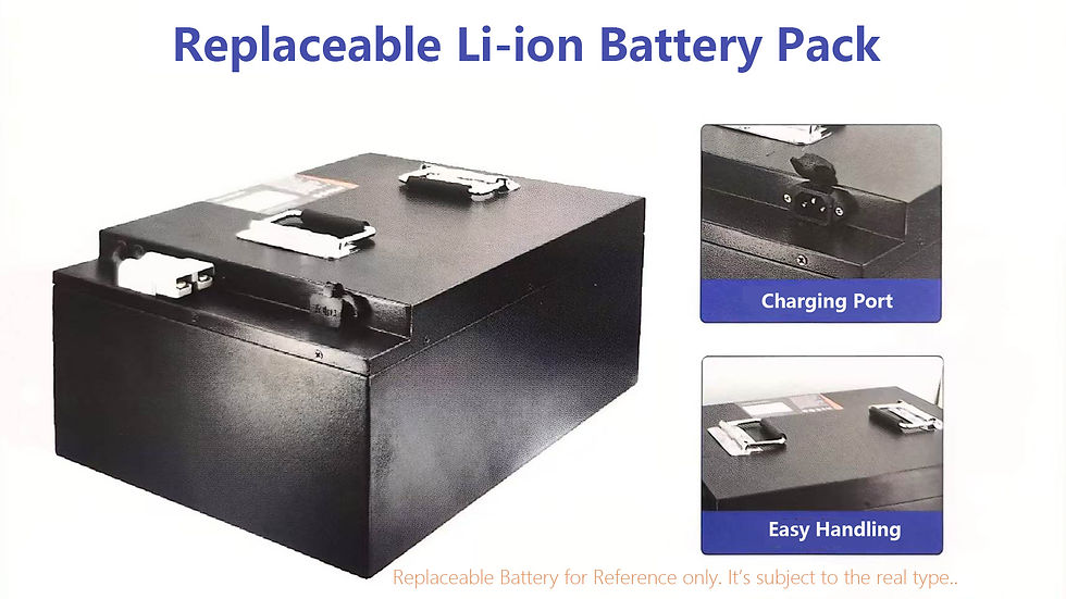 Replaceable li-ion battery pack for dash dune mini electric quad bike
