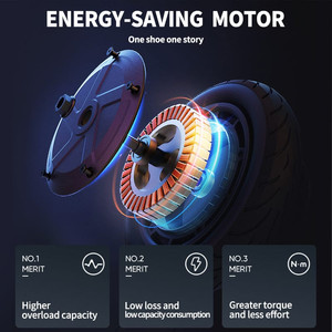 DC motor for escooters